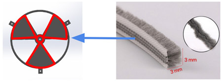  Fig 6.  Spots to add Sealing Strips