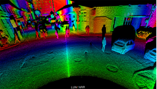 Fig. 1 Point cloud data with the colors representing different depths 