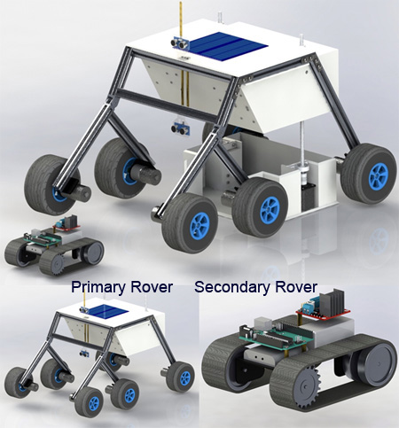 Fig. 1 Seperable rovers